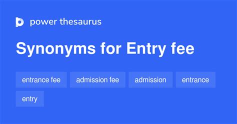 entry fees word hike